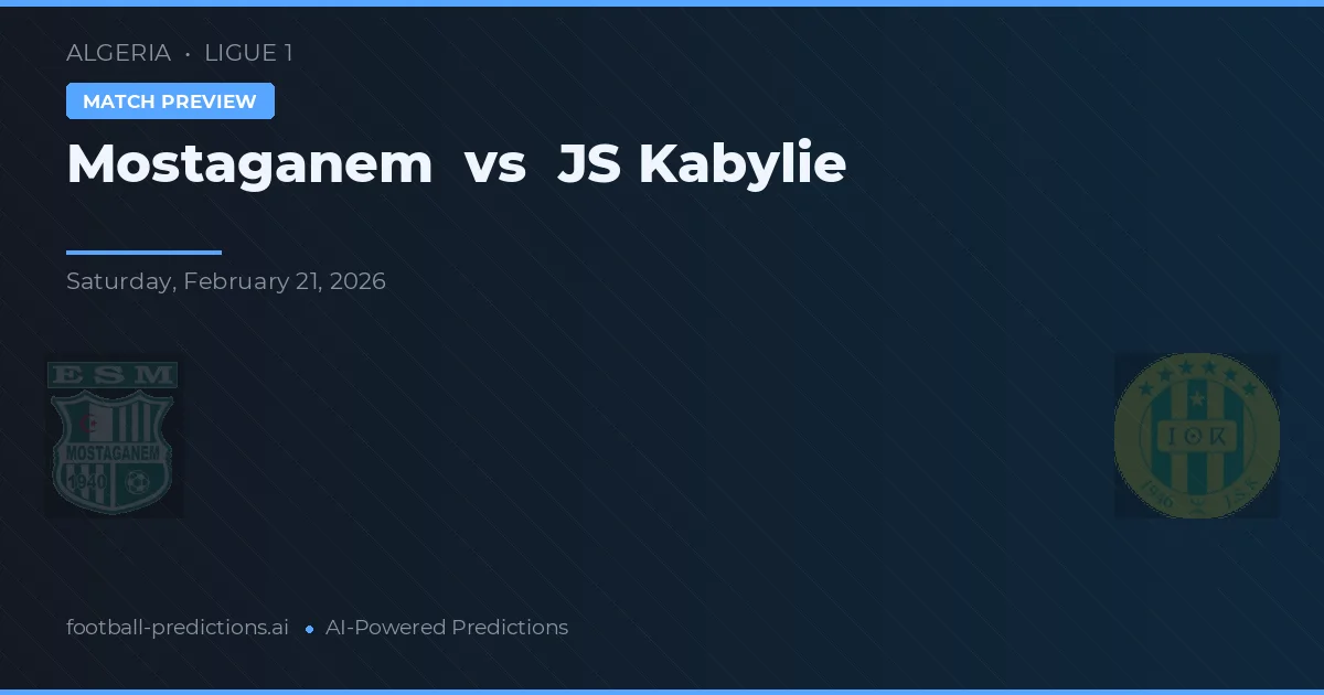 Mostaganem vs JS Kabylie — předpověď a náhled zápasu