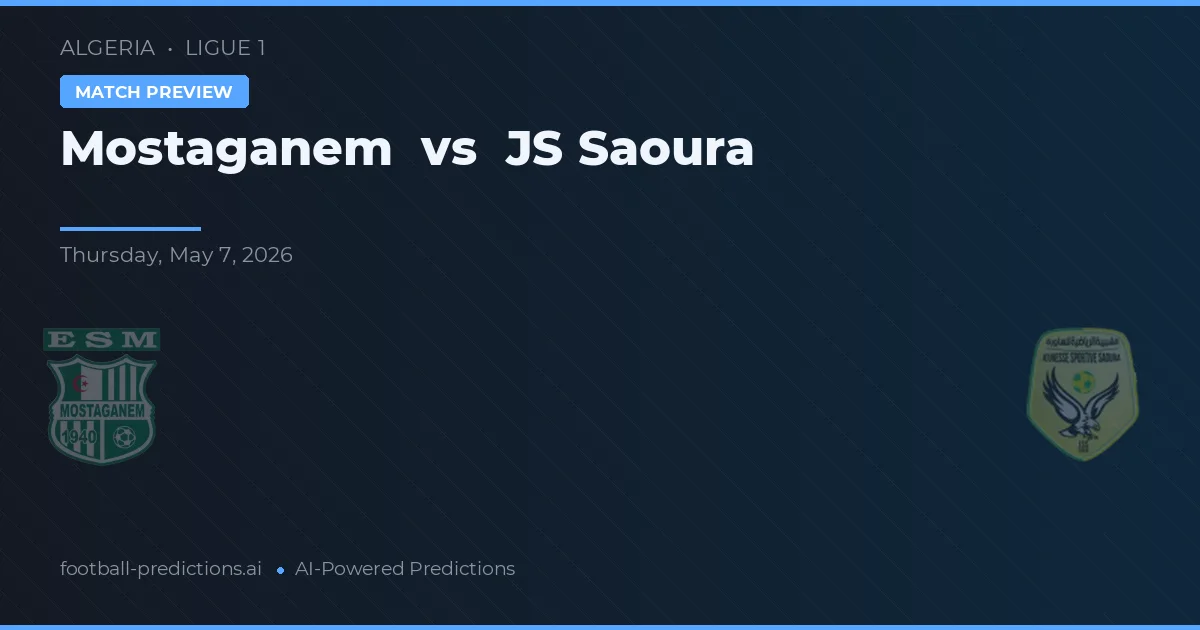 Mostaganem vs JS Saoura — předpověď a náhled zápasu