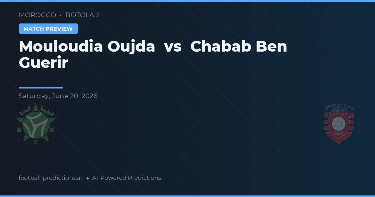 Mouloudia Oujda vs Chabab Ben Guerir — předpověď a náhled zápasu