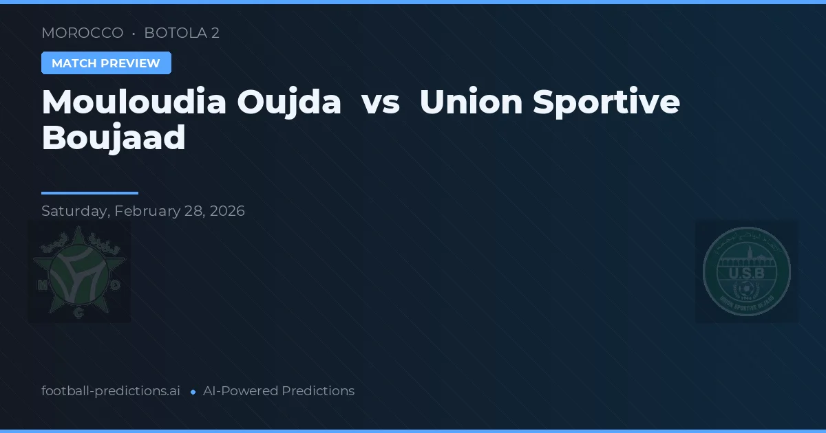 Mouloudia Oujda vs Union Sportive Boujaad — předpověď a náhled zápasu