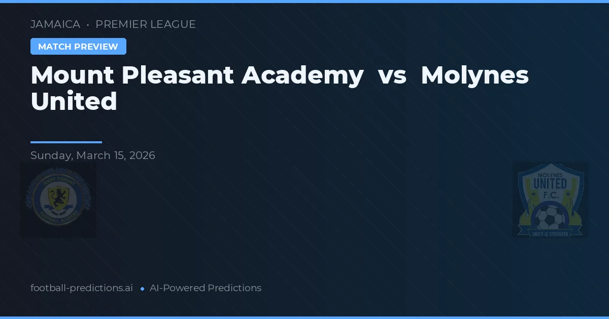 Mount Pleasant Academy vs Molynes United — předpověď a náhled zápasu