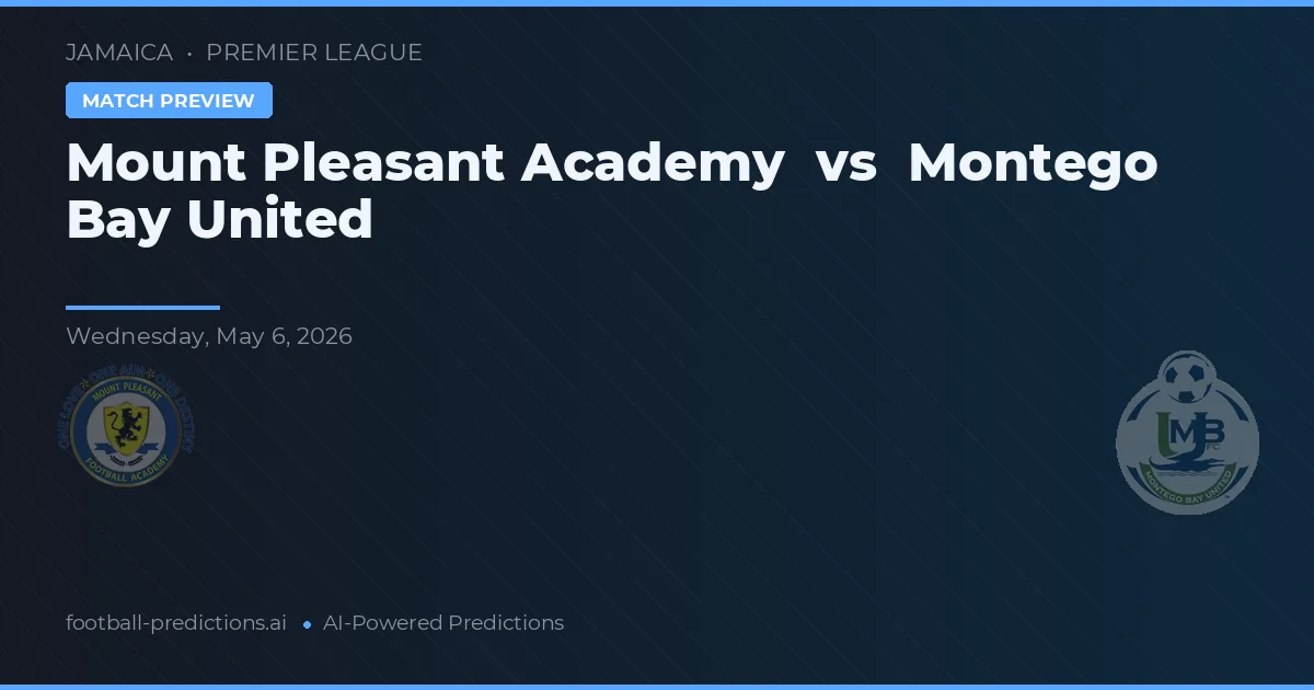 Mount Pleasant Academy vs Montego Bay United — předpověď a náhled zápasu
