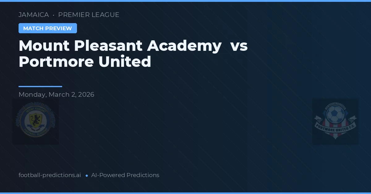 Mount Pleasant Academy vs Portmore United — předpověď a náhled zápasu