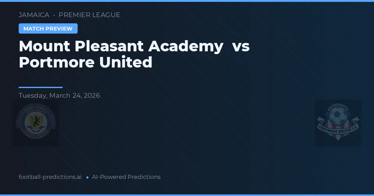 Mount Pleasant Academy vs Portmore United — předpověď a náhled zápasu