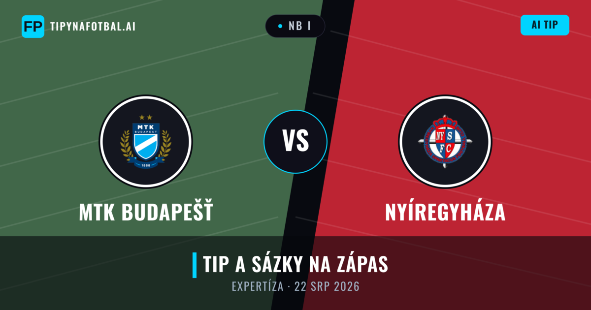 MTK Budapešť vs Nyíregyháza — předpověď a náhled zápasu
