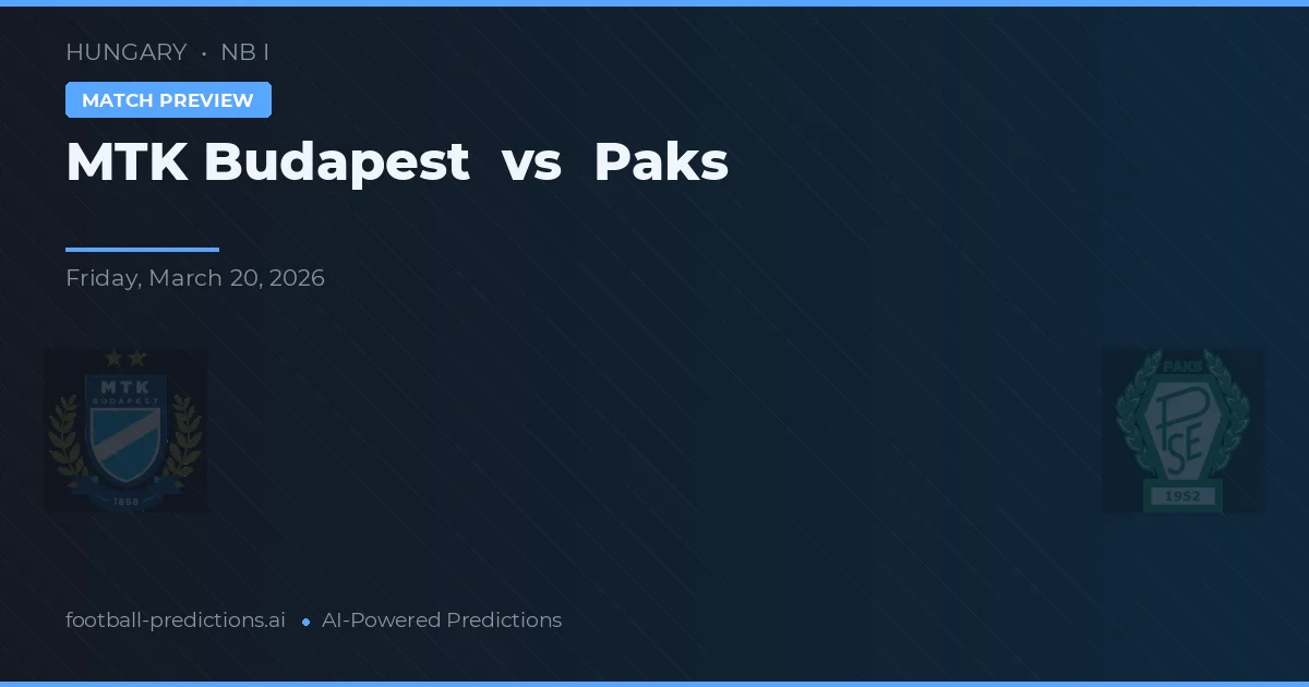 MTK Budapešť vs Paks — předpověď a náhled zápasu