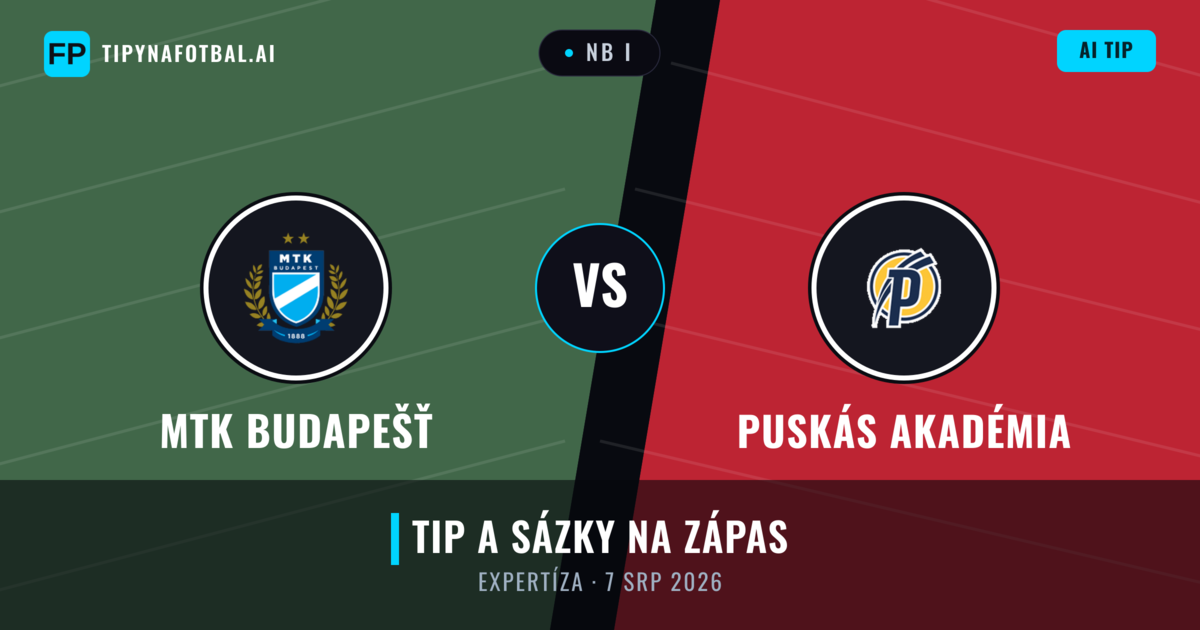 MTK Budapešť vs Puskás Akadémia — předpověď a náhled zápasu