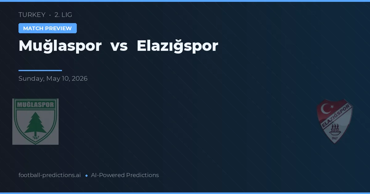 Muğlaspor vs Elazığspor — předpověď a náhled zápasu