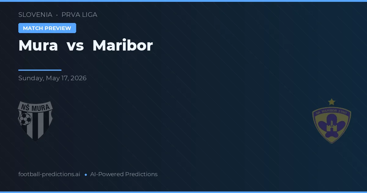 Mura vs Maribor — předpověď a náhled zápasu