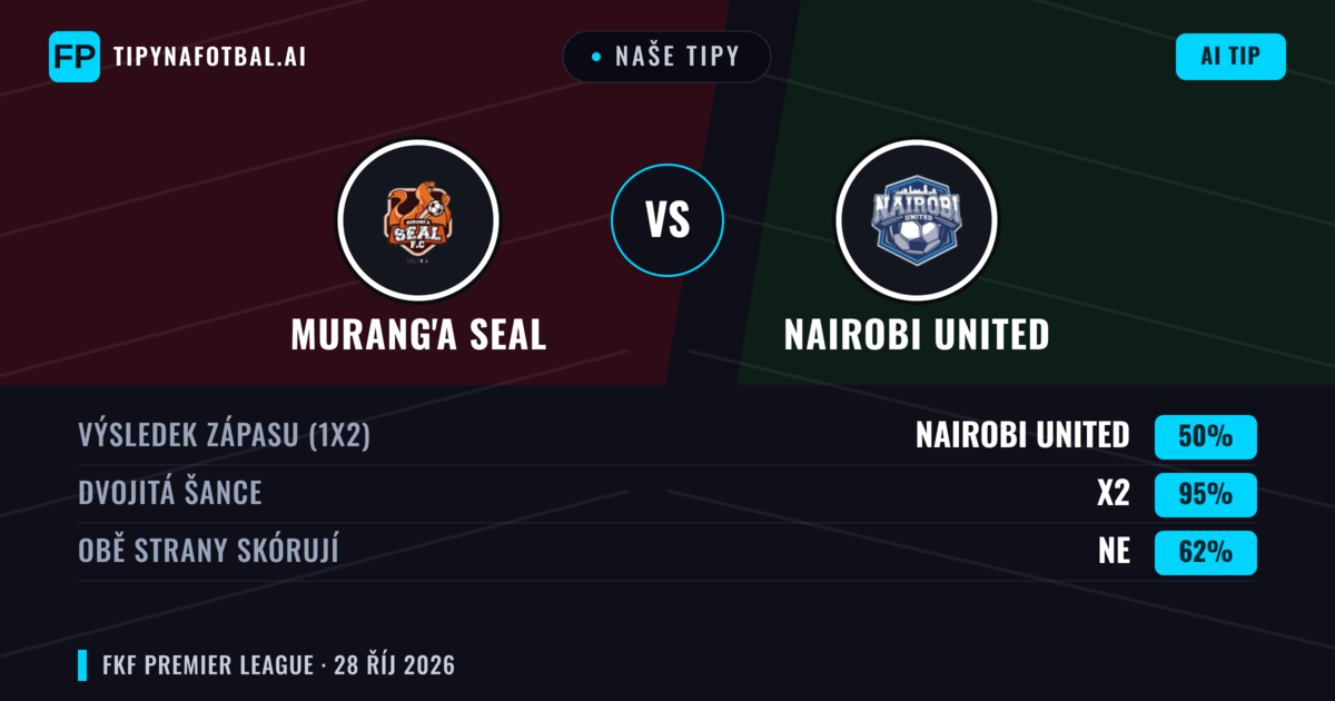 Naše tipy: Murang'a SEAL vs Nairobi United — Remíza (50%); Obě strany skórují: Ne