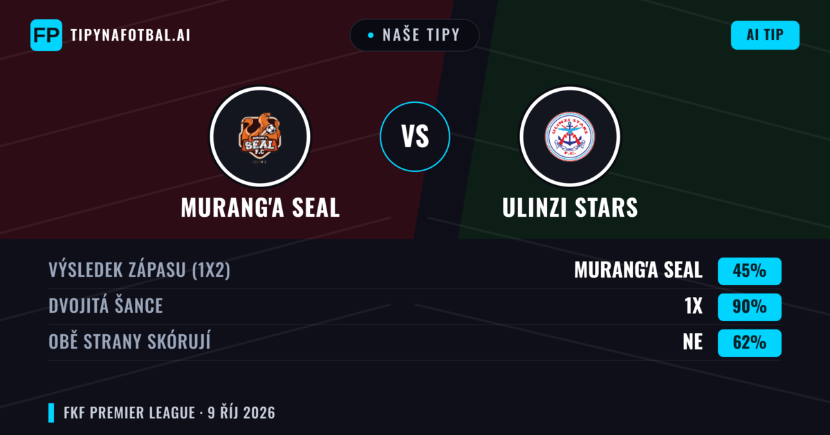 Naše tipy: Murang'a SEAL vs Ulinzi Stars — Remíza (45%); Obě strany skórují: Ne