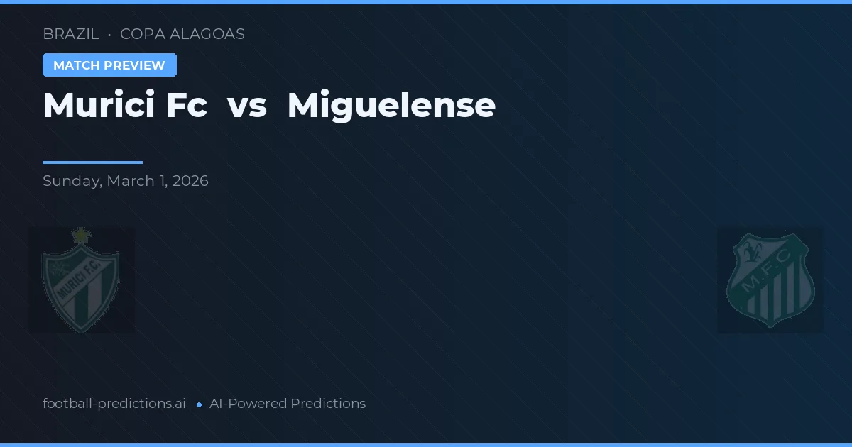 Murici FC vs Miguelense — předpověď a náhled zápasu
