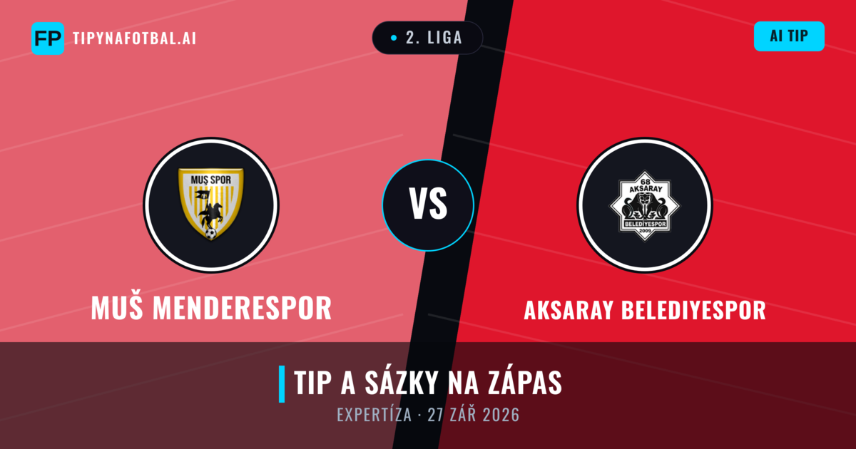 Muš Menderespor vs Aksaray Belediyespor — předpověď a náhled zápasu