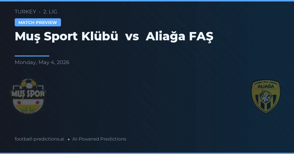 Muš Menderespor vs Aliağa FAS — předpověď a náhled zápasu