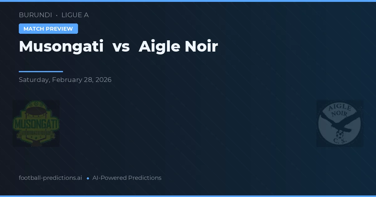 Musongati vs Aigle Noir — předpověď a náhled zápasu