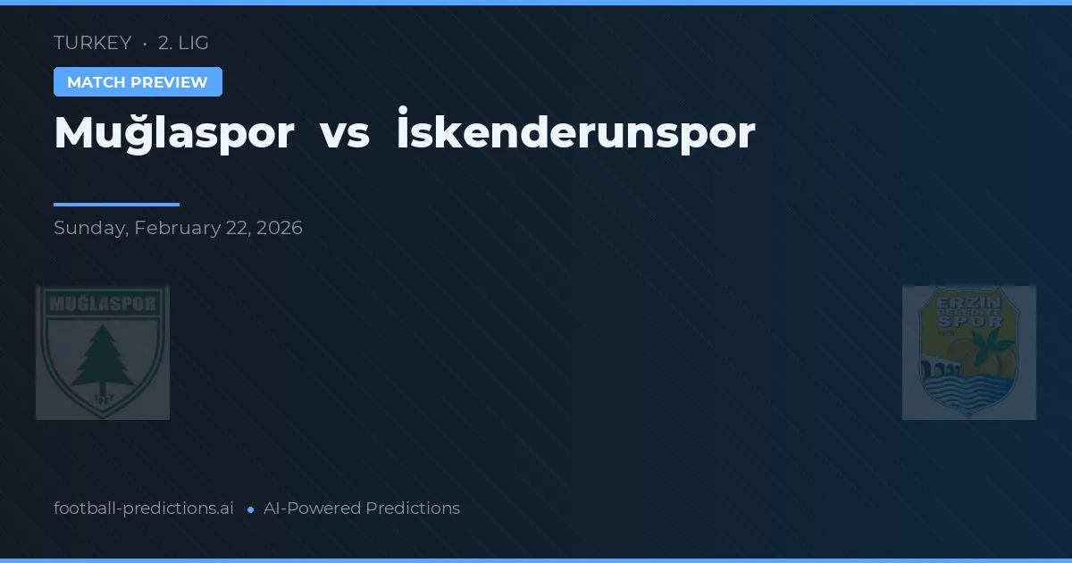Muğlaspor vs İskenderunspor — předpověď a náhled zápasu