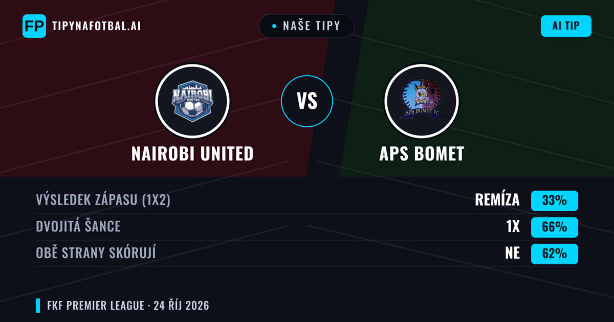 Naše tipy: Nairobi United vs APS Bomet — Remíza (33%); Obě strany skórují: Ne