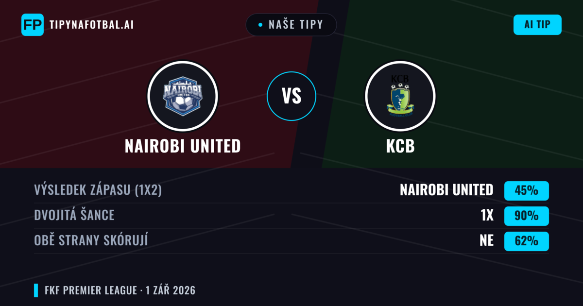 Naše tipy: Nairobi United vs KCB — Remíza (45%); Obě strany skórují: Ne