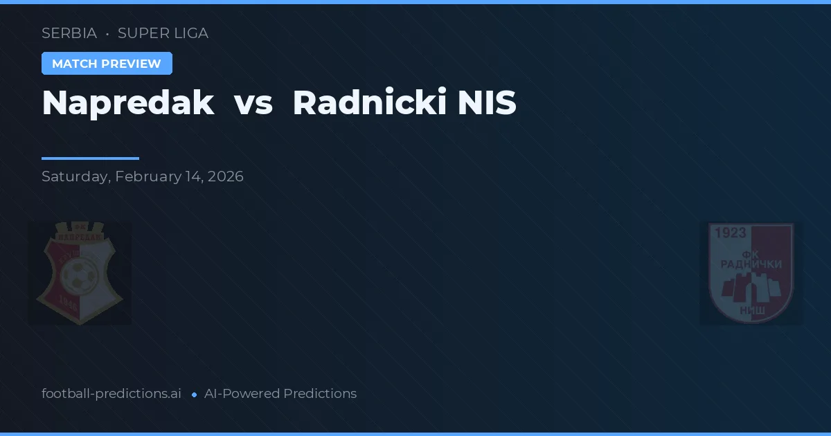 Napredak vs Radnički Niš — předpověď a náhled zápasu