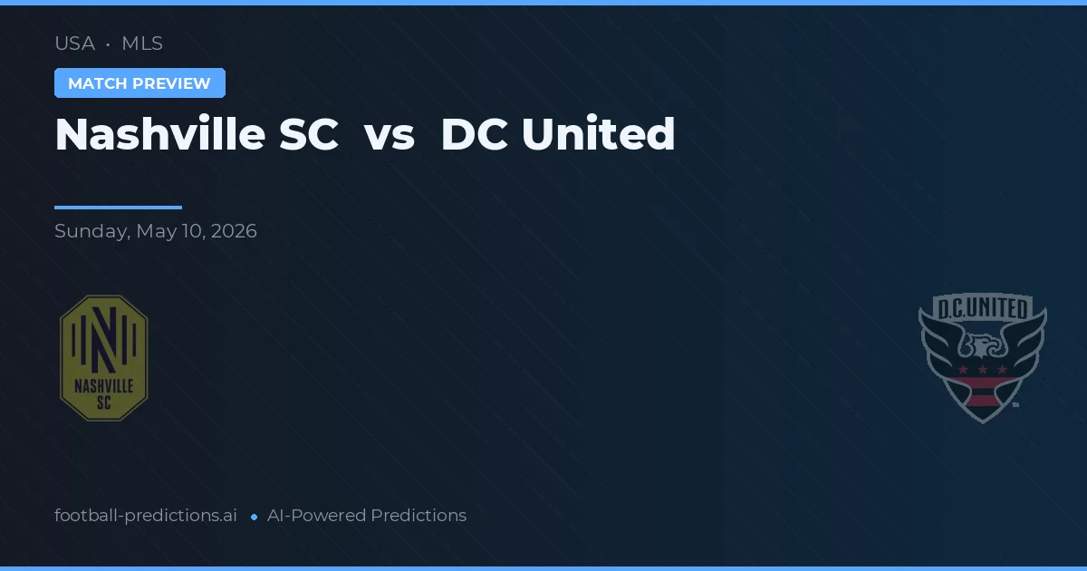 Nashville SC vs D.C. United — předpověď a náhled zápasu