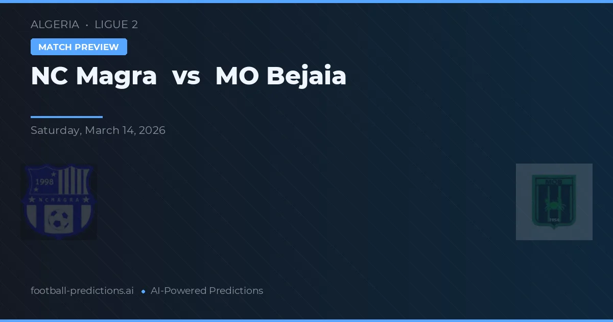 NC Magra vs MO Bejaia — předpověď a náhled zápasu