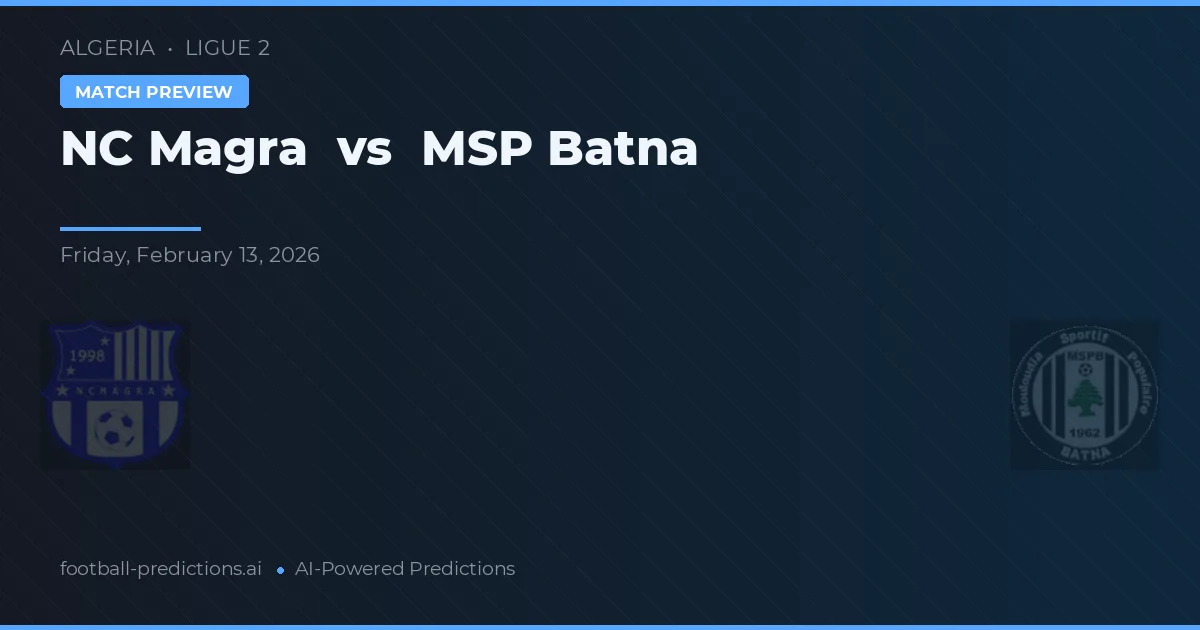 NC Magra vs MSP Batna — předpověď a náhled zápasu