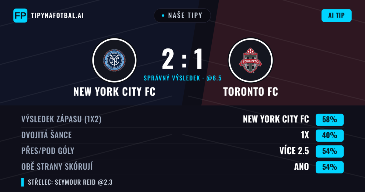 Naše tipy: New York City FC vs Toronto FC — New York City FC — Vítězství (58%); Přes 2.5; Obě strany skórují: Ano