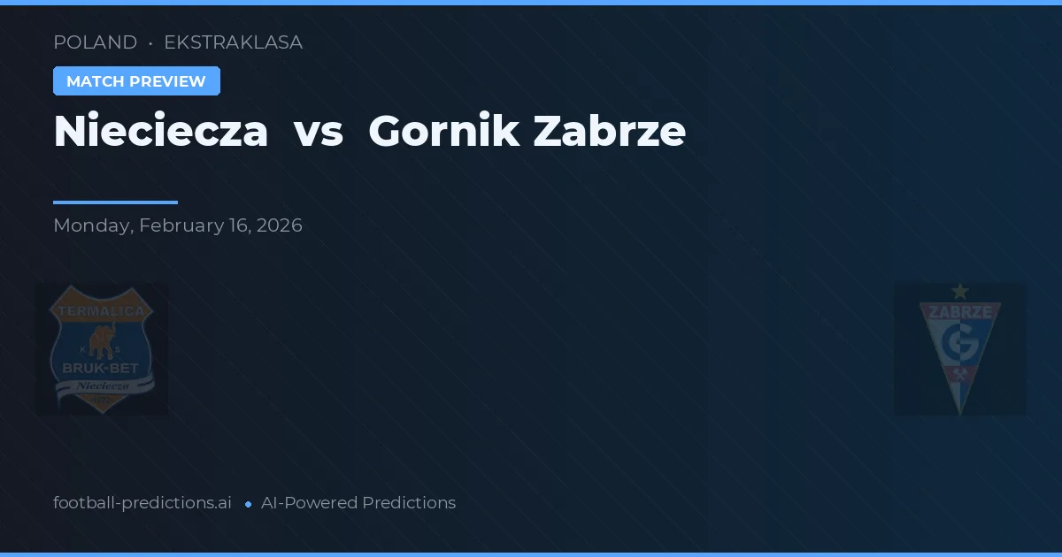 Nieciecza vs Górnik Zabrze — předpověď a náhled zápasu