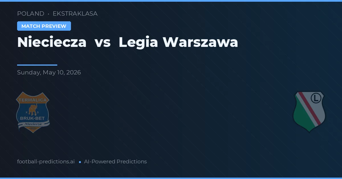 Nieciecza vs Legia Warszawa — předpověď a náhled zápasu