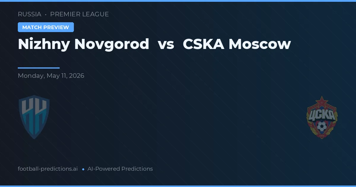 Nizhny Novgorod vs CSKA Moskva — předpověď a náhled zápasu