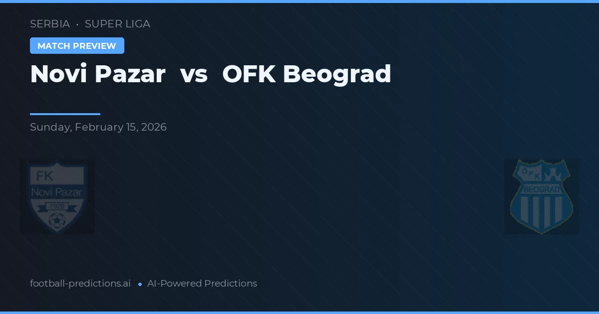 Novi Pazar vs OFK Belgrad — předpověď a náhled zápasu