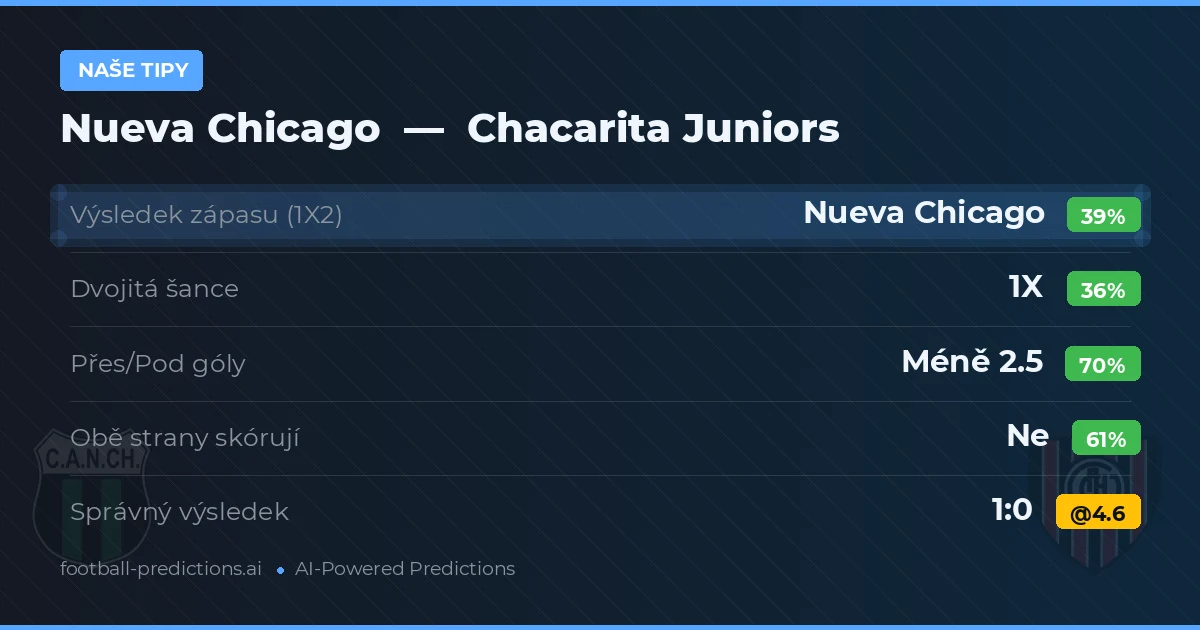 Naše tipy: Nueva Chicago vs Chacarita Juniors