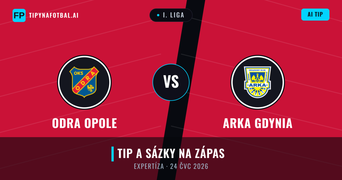 Odra Opole vs Arka Gdynia — předpověď a náhled zápasu