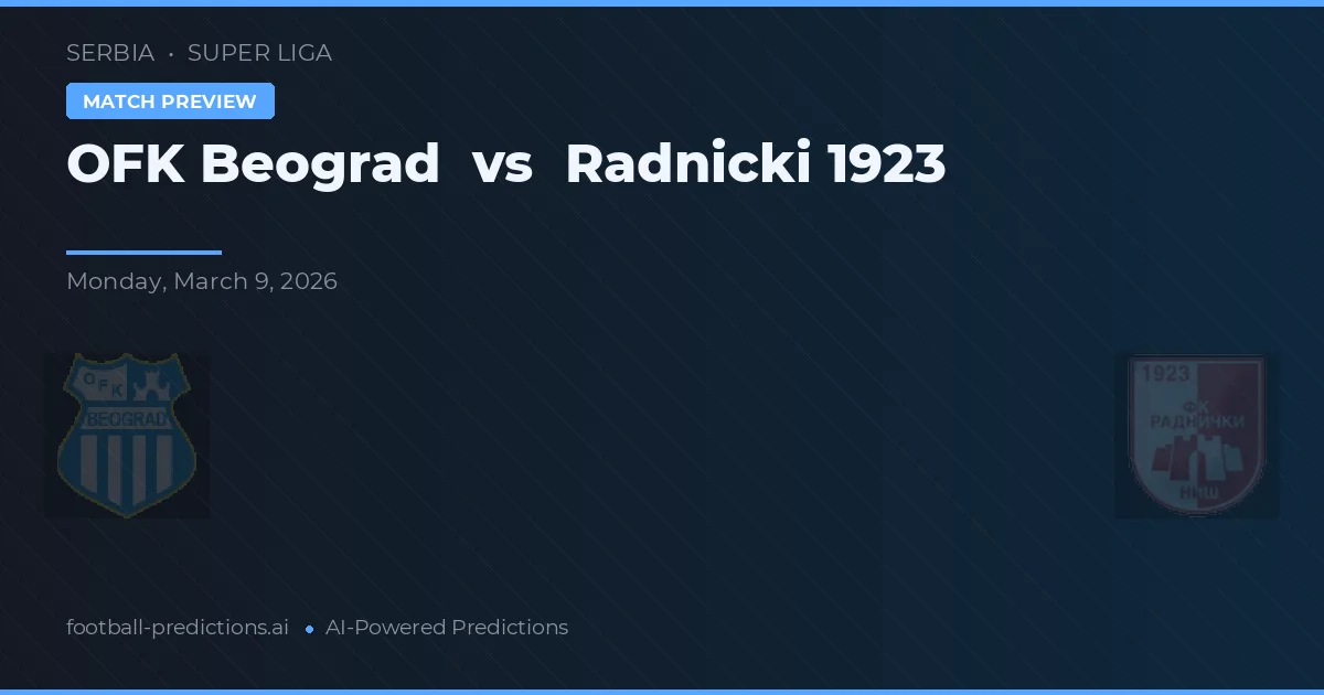OFK Belgrad vs Radnički 1923 — předpověď a náhled zápasu