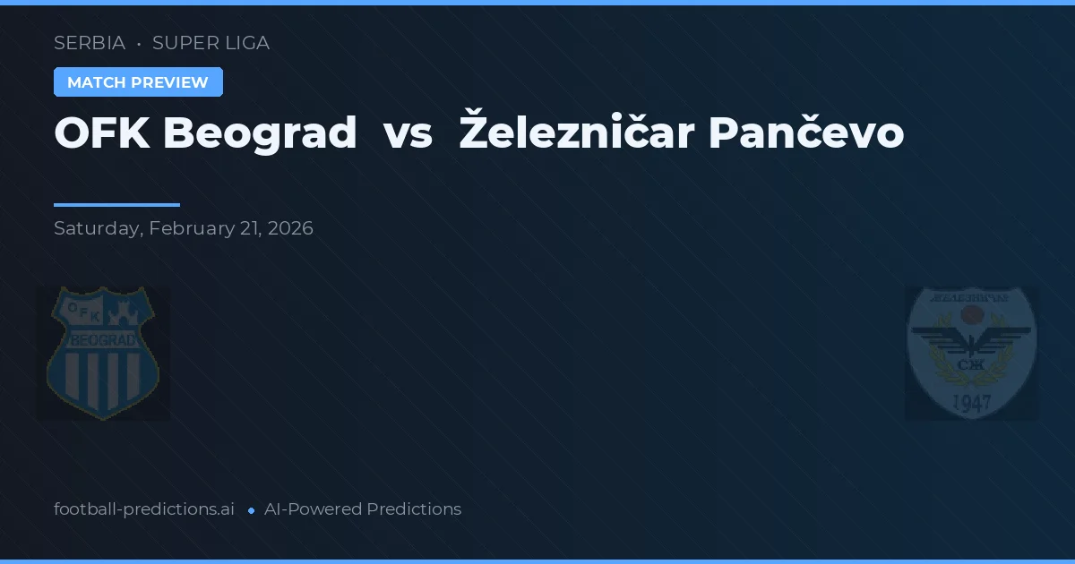 OFK Belgrad vs Železničar Pančevo — předpověď a náhled zápasu