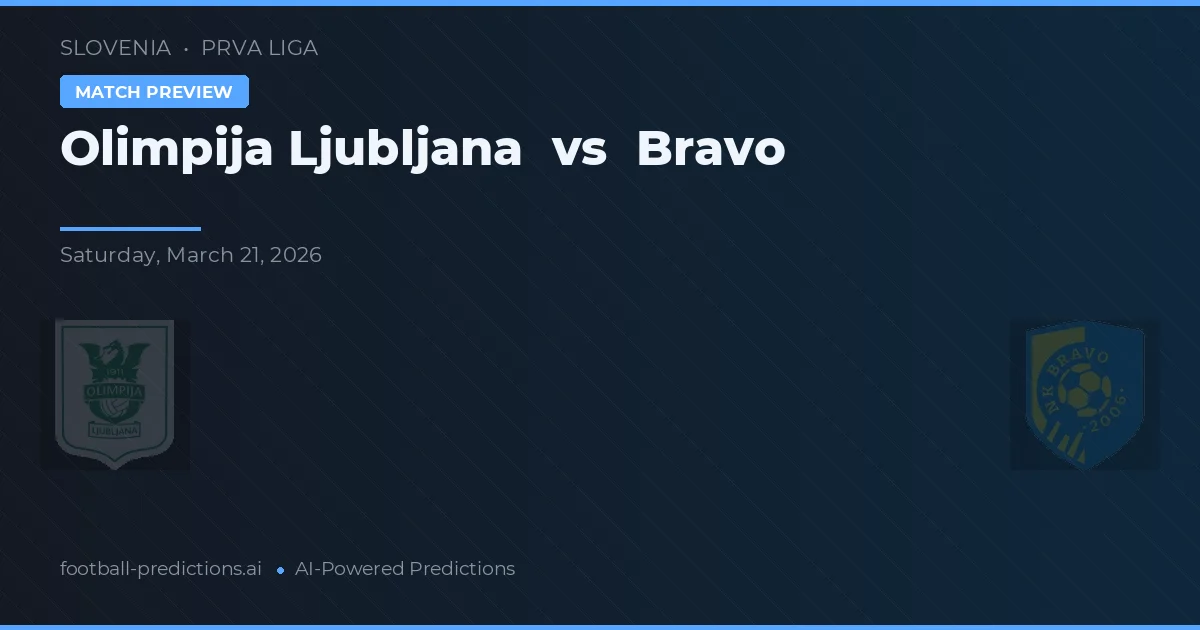 Olimpija Ljubljana vs Bravo — předpověď a náhled zápasu