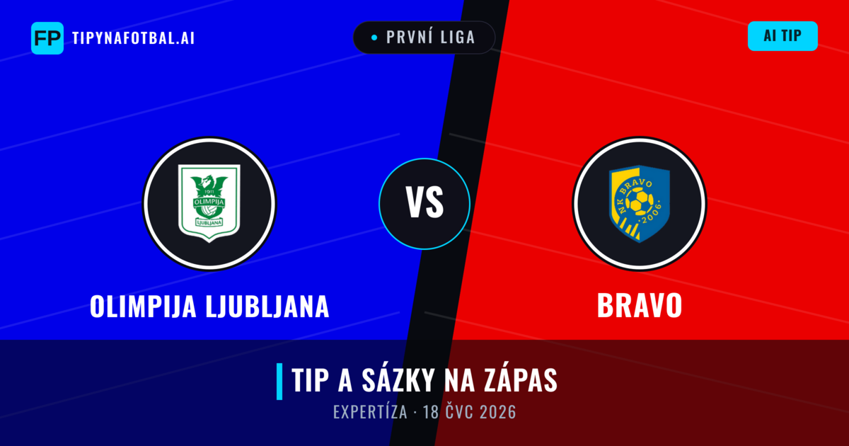 Olimpija Ljubljana vs Bravo — předpověď a náhled zápasu