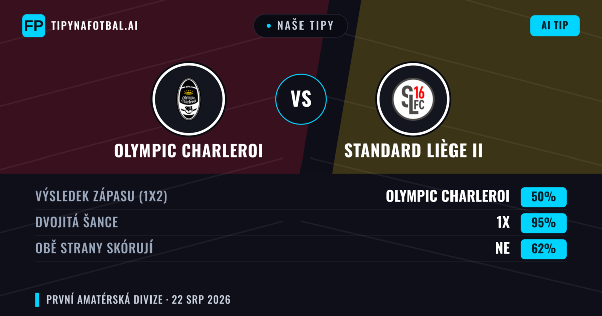 Naše tipy: Olympic Charleroi vs Standard Liège II — Remíza (50%); Obě strany skórují: Ne