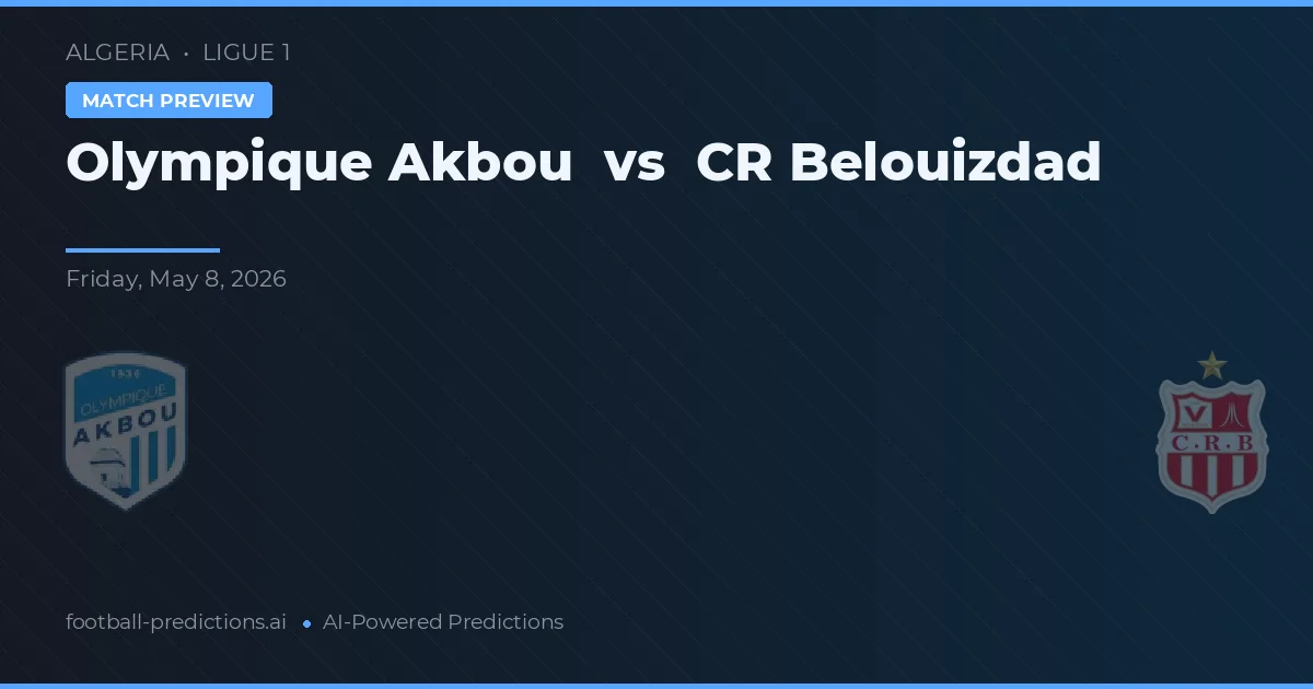 Olympique Akbou vs CR Belouizdad — předpověď a náhled zápasu