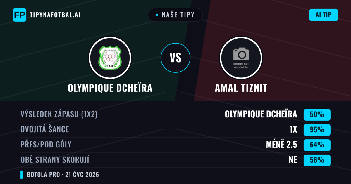 Naše tipy: Olympique Dcheïra vs Amal Tiznit — Olympique Dcheïra — Vítězství (45%); Pod 2.5; Obě strany skórují: Ne