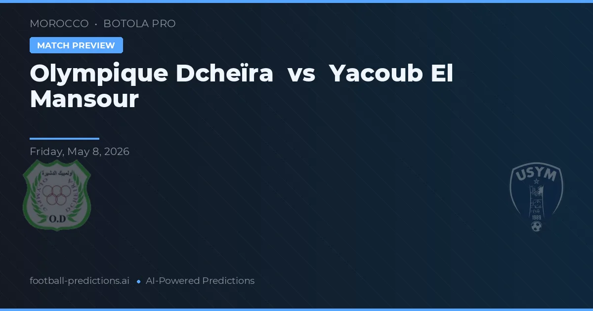 Olympique Dcheïra vs Yacoub El Mansour — předpověď a náhled zápasu
