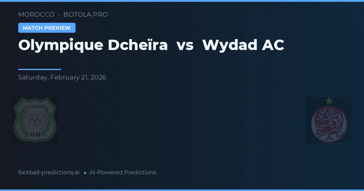 Olympique Dcheïra vs Wydad AC — předpověď a náhled zápasu