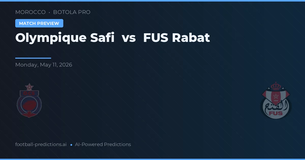 Olympique Safi vs FUS Rabat — předpověď a náhled zápasu