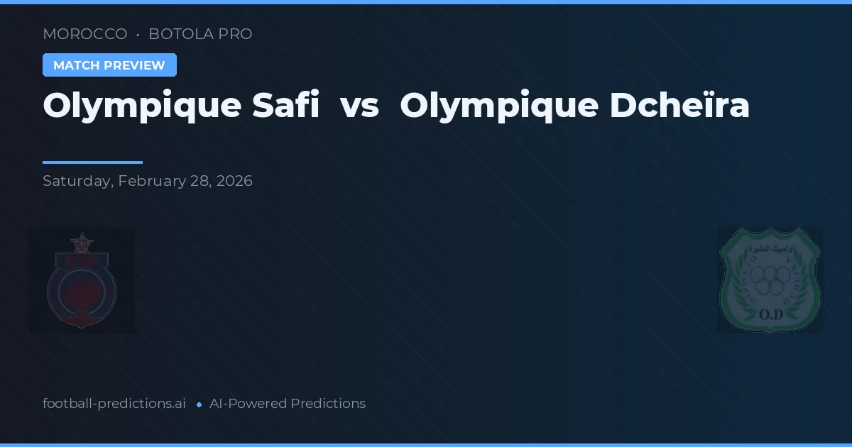Olympique Safi vs Olympique Dcheïra — předpověď a náhled zápasu