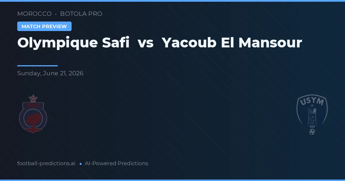 Olympique Safi vs Yacoub El Mansour — předpověď a náhled zápasu