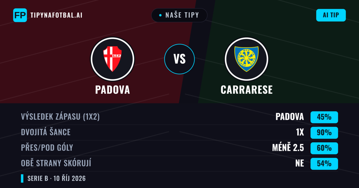 Naše tipy: Padova vs Carrarese — Remíza (45%); Pod 2.5; Obě strany skórují: Ne