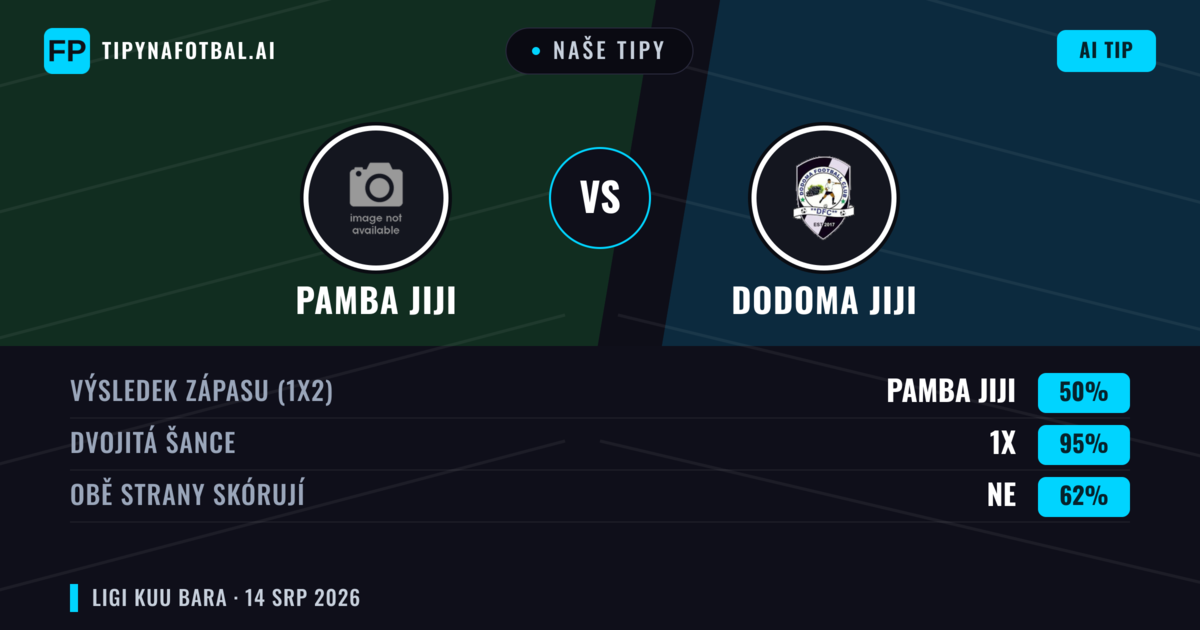 Naše tipy: Pamba Jiji vs Dodoma Jiji — Pamba Jiji — Vítězství (50%); Pod 2.5; Obě strany skórují: Ne