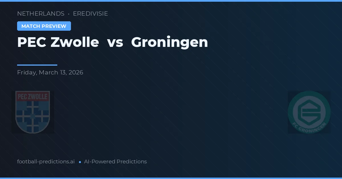 PEC Zwolle vs Groningen — předpověď a náhled zápasu
