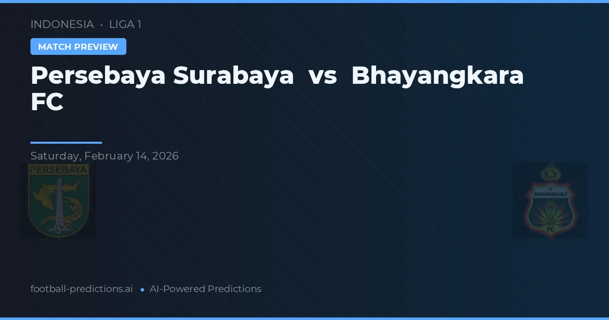 Persebaya Surabaya vs Bhayangkara FC — předpověď a náhled zápasu