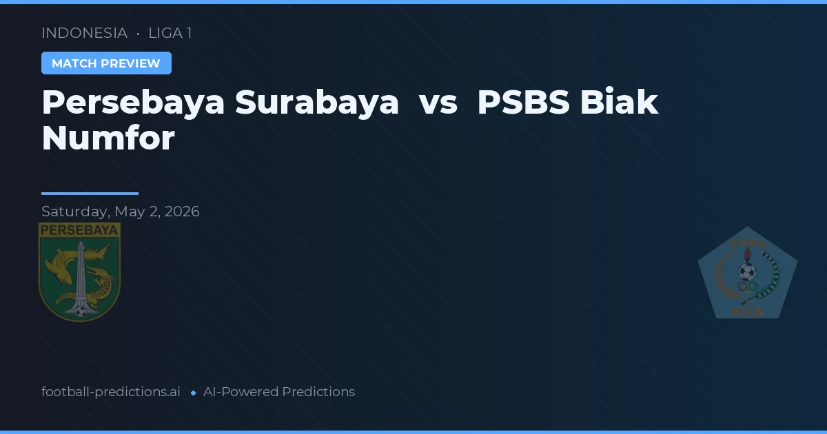 Persebaya Surabaya vs PSBS Biak Numfor preview